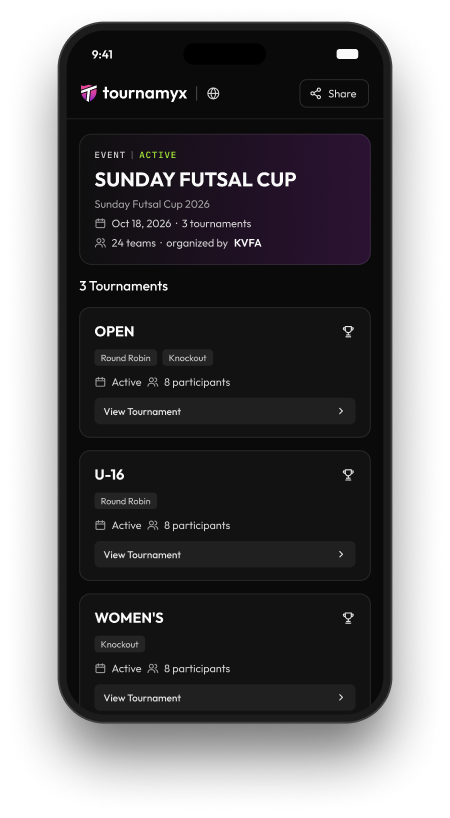 Tournamyx public event page on a phone: Sunday Futsal Cup with its Open, U-16 and Women’s tournaments, 24 teams in all
