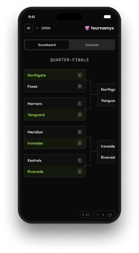 Knockout quarter-final bracket on a phone with scores in and each winner advanced to the semi-finals